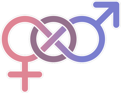 Symbol for bisexuality
